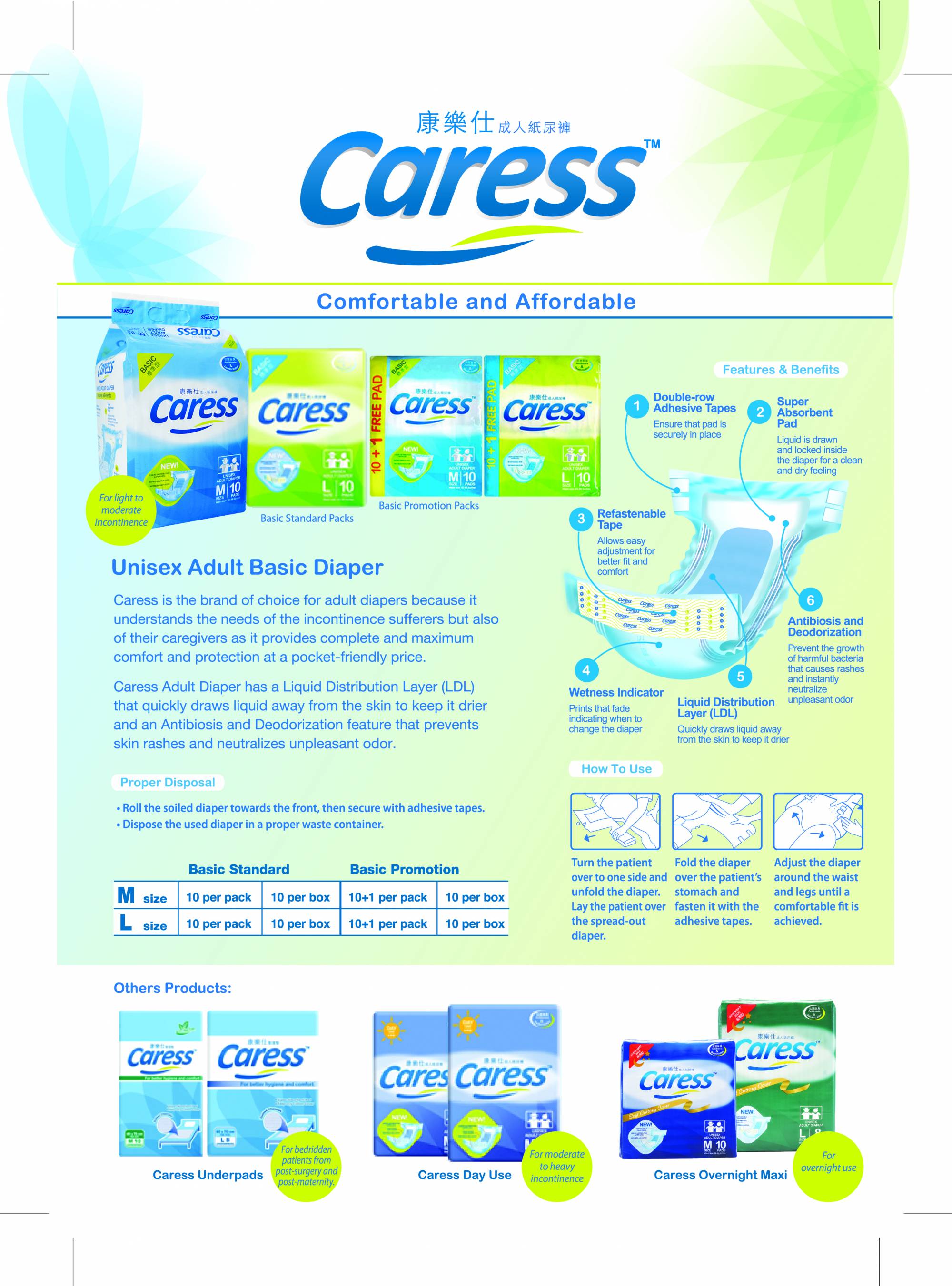 CARESS BASIC ADULT DIAPER